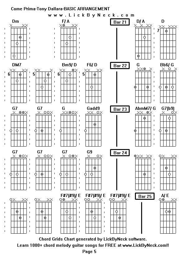 Chord Grids Chart of chord melody fingerstyle guitar song-Come Prima-Tony Dallara-BASIC ARRANGEMENT,generated by LickByNeck software.